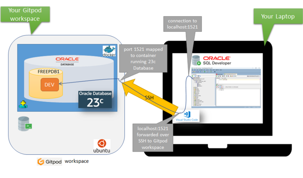 Link Option – Java I/O: Part II